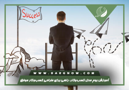 بوم مدل کسب‌وکار