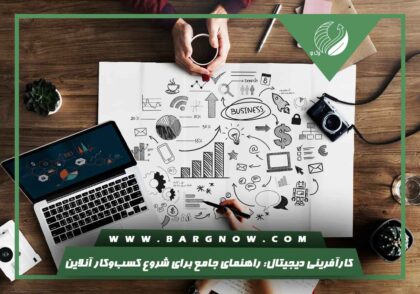 کارآفرینی دیجیتال